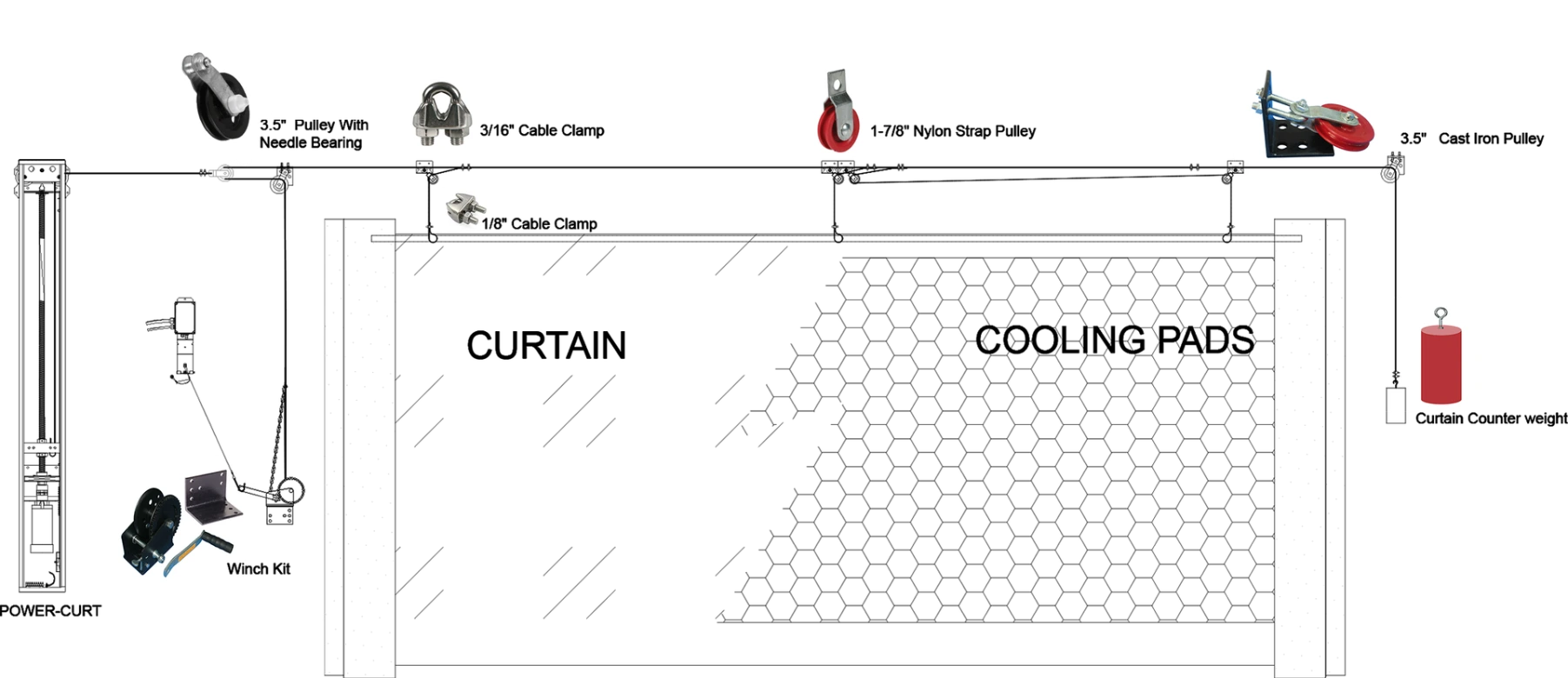 POWER-CURT for Curtain Setup